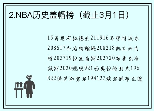 2.NBA历史盖帽榜（截止3月1日）