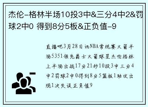 杰伦-格林半场10投3中&三分4中2&罚球2中0 得到8分5板&正负值-9