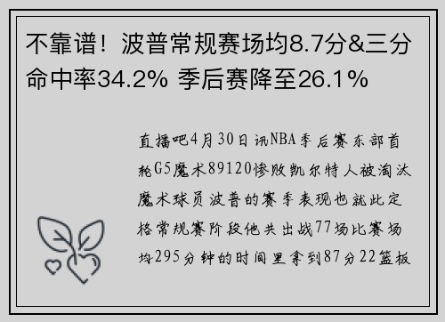 不靠谱！波普常规赛场均8.7分&三分命中率34.2% 季后赛降至26.1%